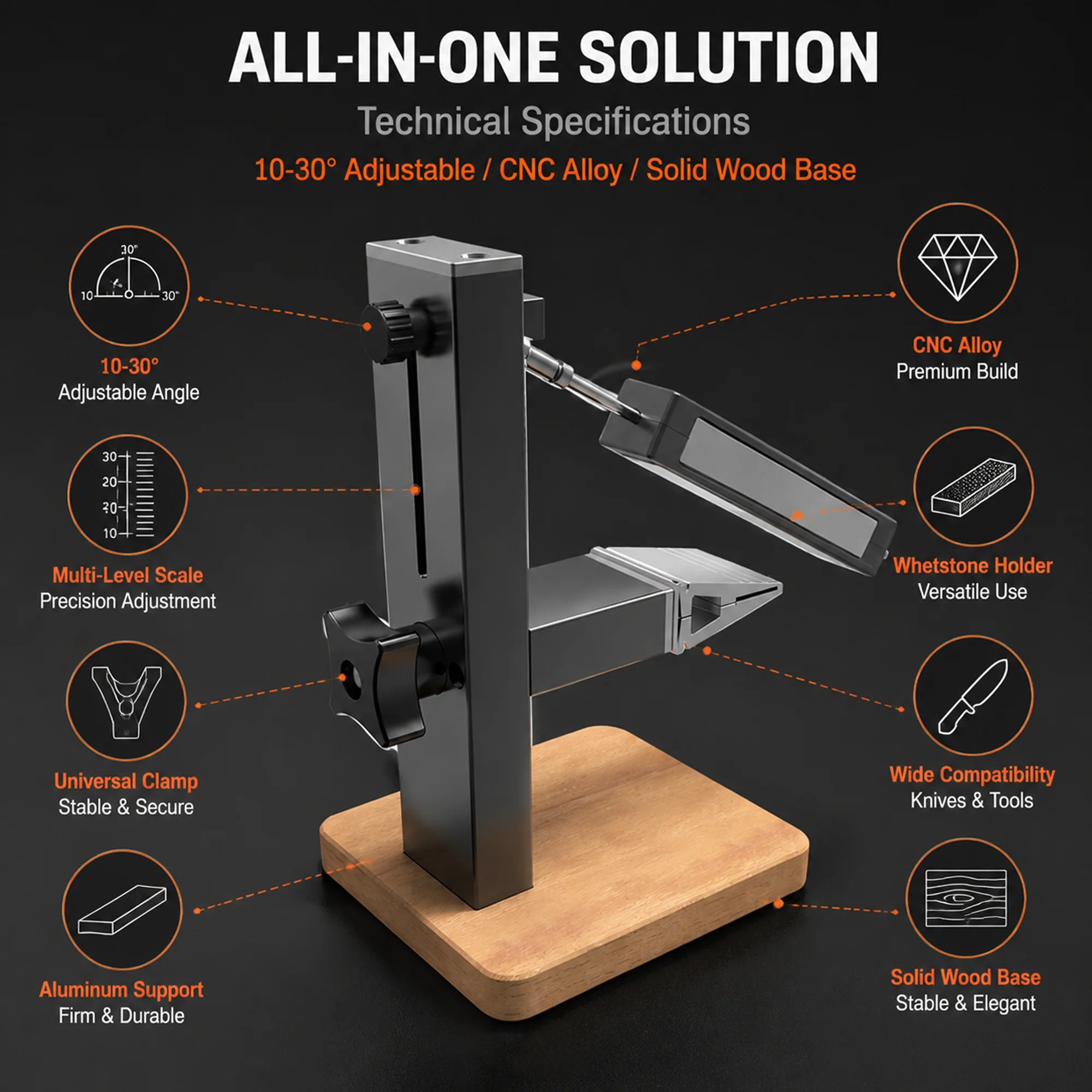 Adjustable Precision Knife Sharpener System, Professional Metal Sharpener for Various Knives, Stable Solid Wood Base Grinder Too