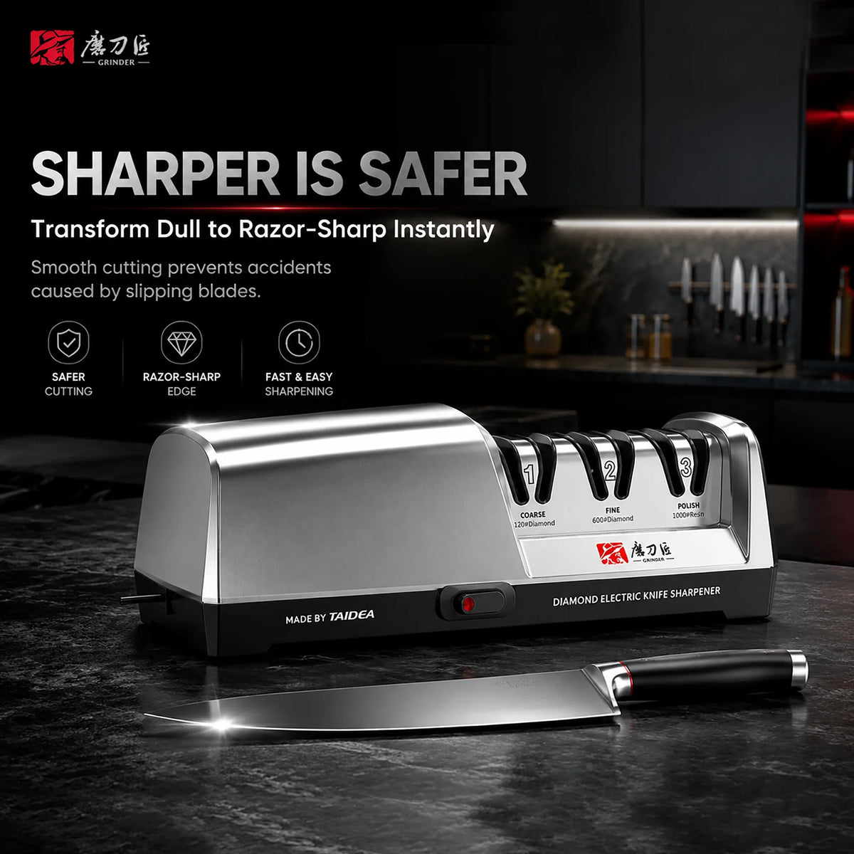 Electric Knife Sharpener, 3-Stage 15° Precision Guide, Stainless Steel Head, Fast Repair & Polish for Kitchen
