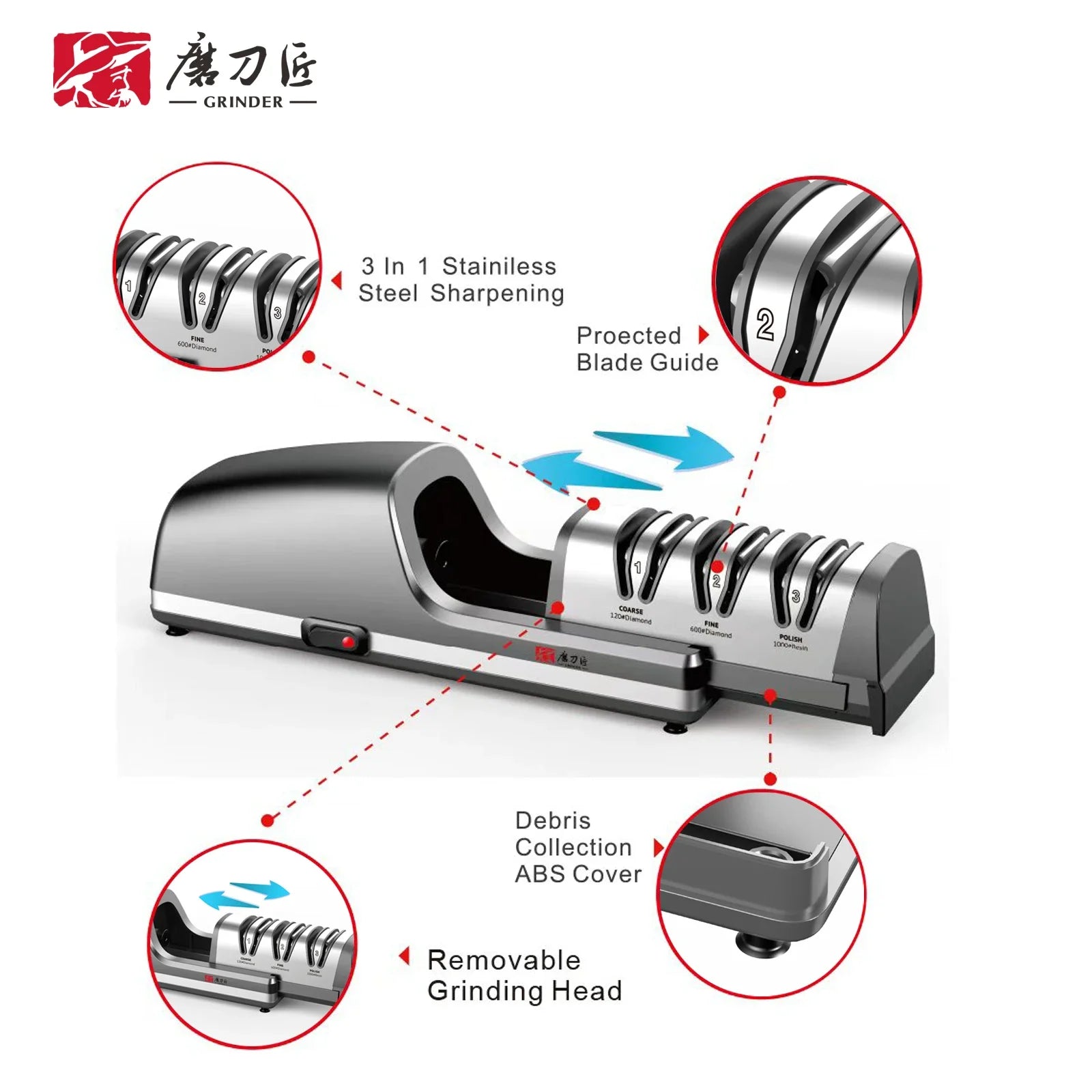 TG2403 Electric Knife Sharpener 15-Degree Bevel Grinding Kitchen Knife Specialized Features Sharpening and Polishing Functions