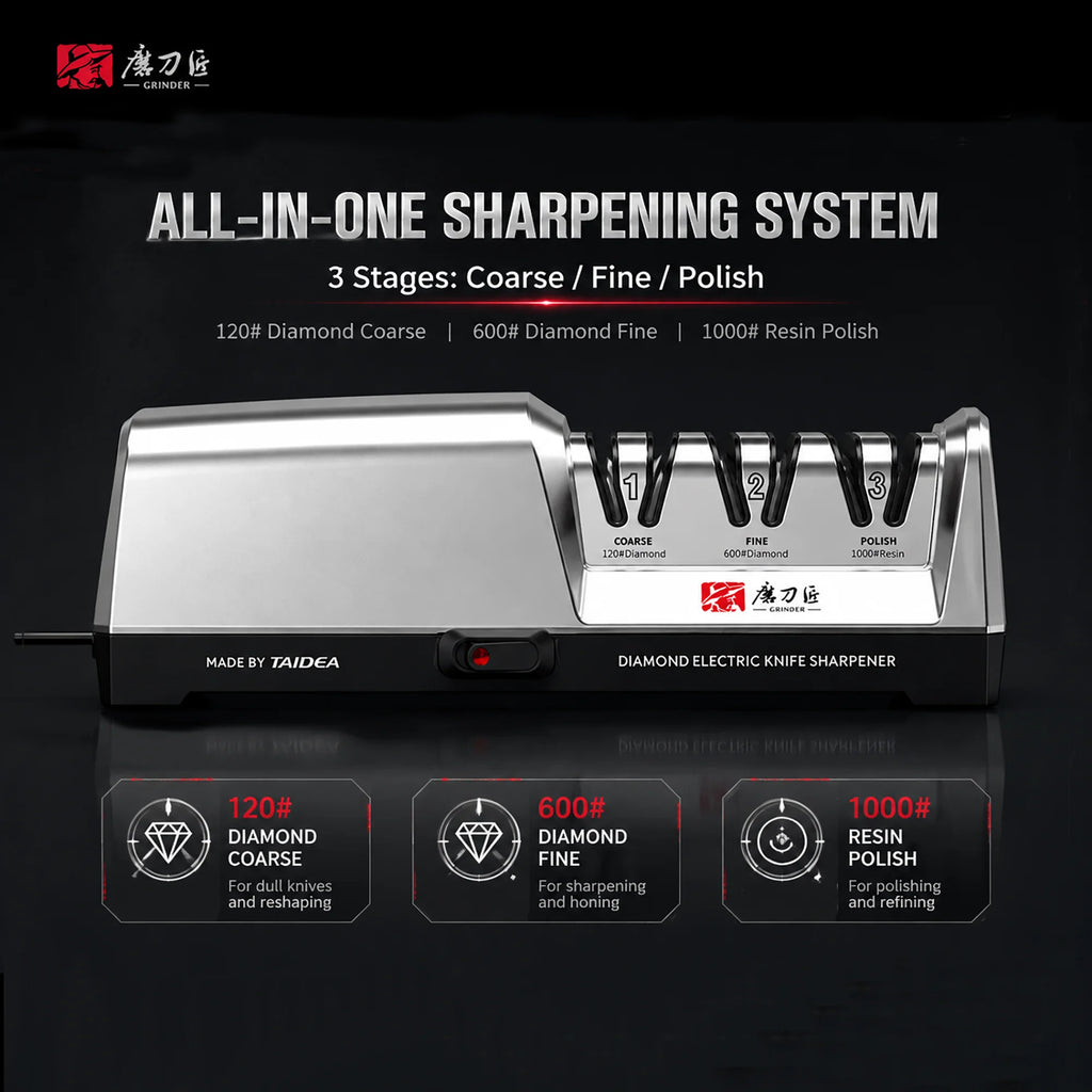 Electric Knife Sharpener, 3-Stage 15° Precision Guide, Stainless Steel Head, Fast Repair & Polish for Kitchen