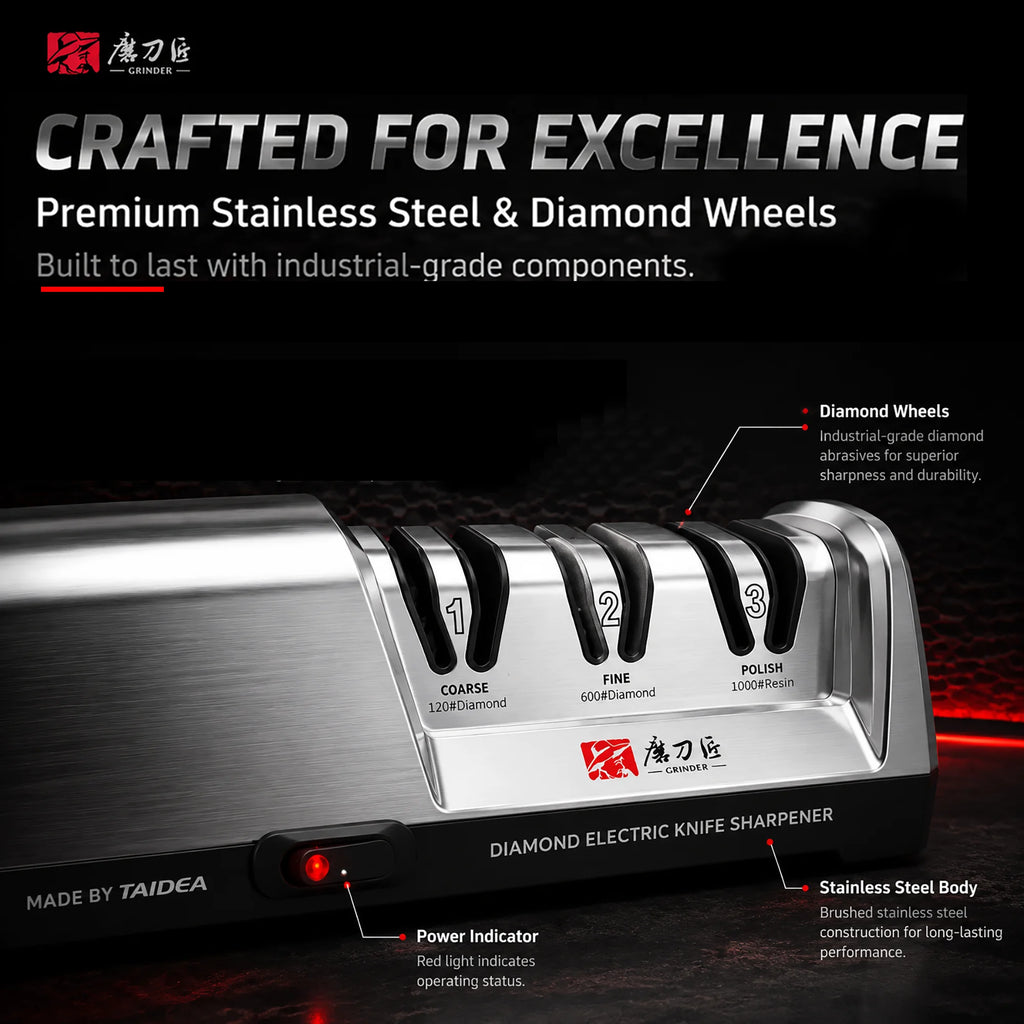 Electric Knife Sharpener, 3-Stage 15° Precision Guide, Stainless Steel Head, Fast Repair & Polish for Kitchen