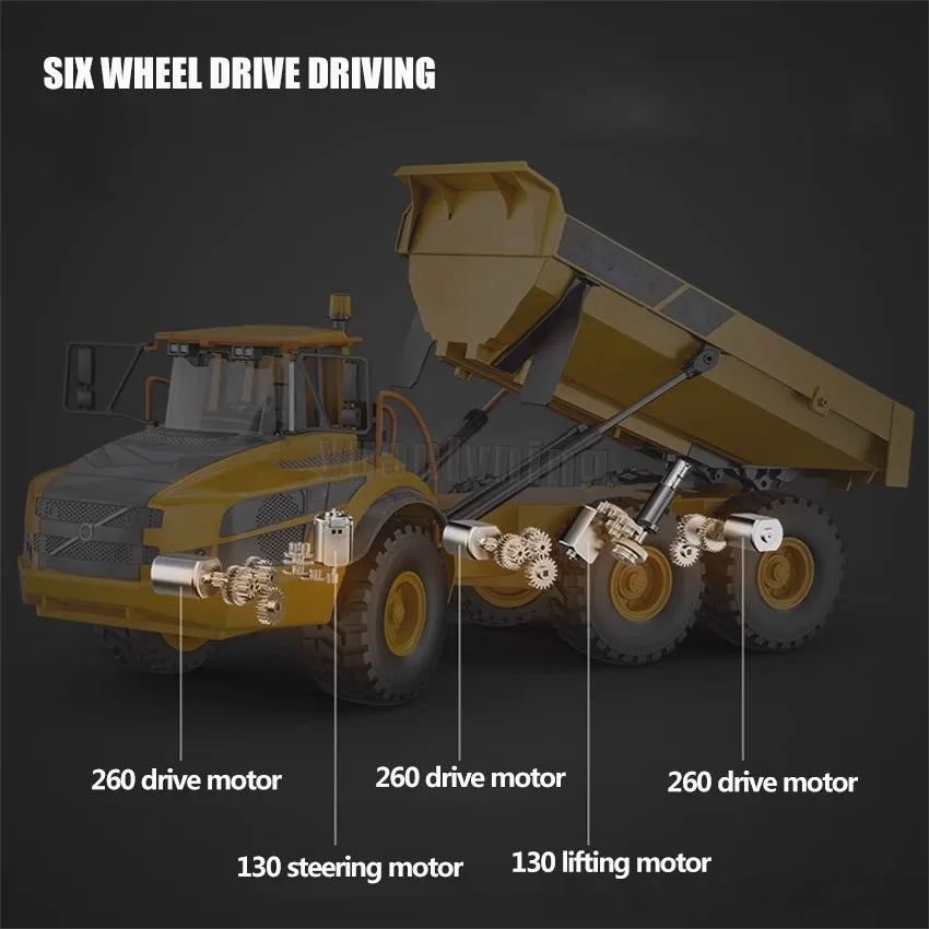 Large RC Truck Boy Toys 1:20 Double Rc Dumper Cars Trucks Remote Wireless Car Tractor Articulated Dump Engineering Car Toys Gift