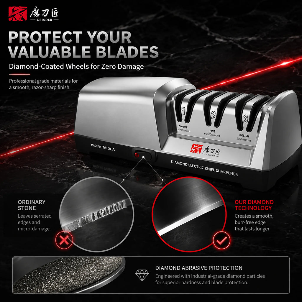Electric Knife Sharpener, 3-Stage 15° Precision Guide, Stainless Steel Head, Fast Repair & Polish for Kitchen